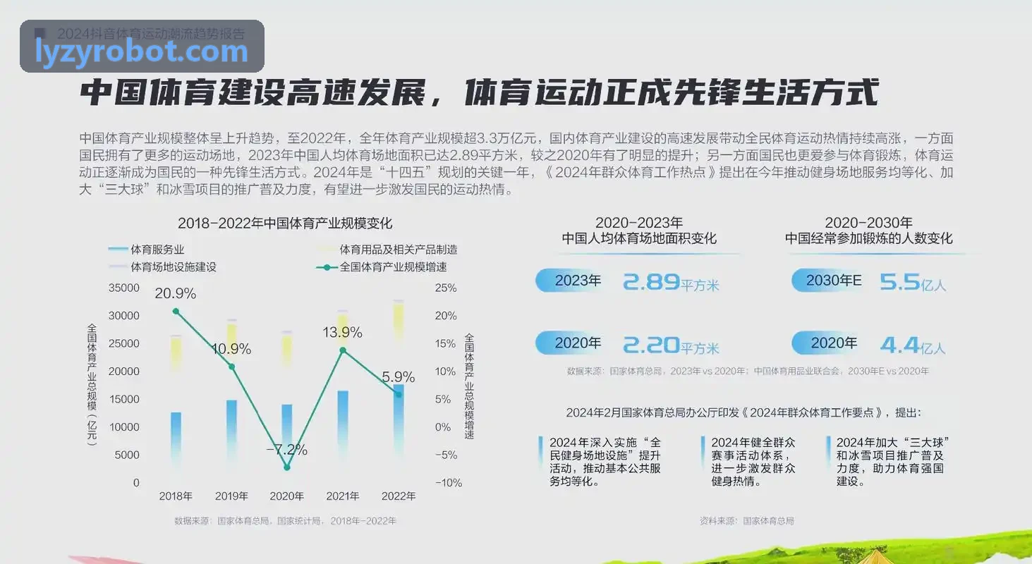 SUNCITYGROUP太阳全国标准编制工作启动